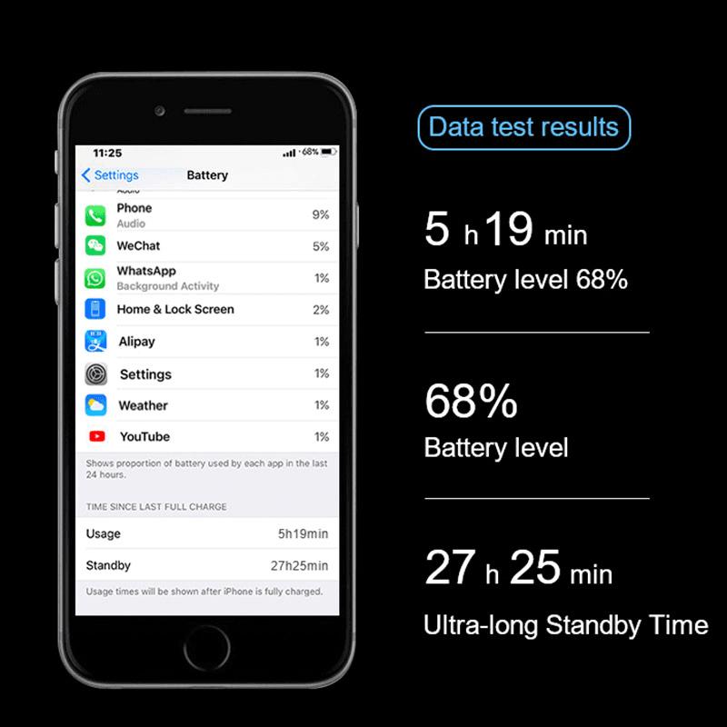 Battery APLONG for iPhone 11 PRO (3480mAh) - Baterije za telefone