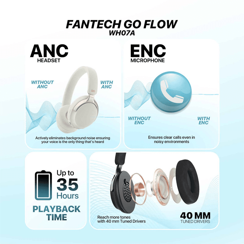 Bluetooth наушники Fantech GO Flow WH07A sive - Gaming slušalice