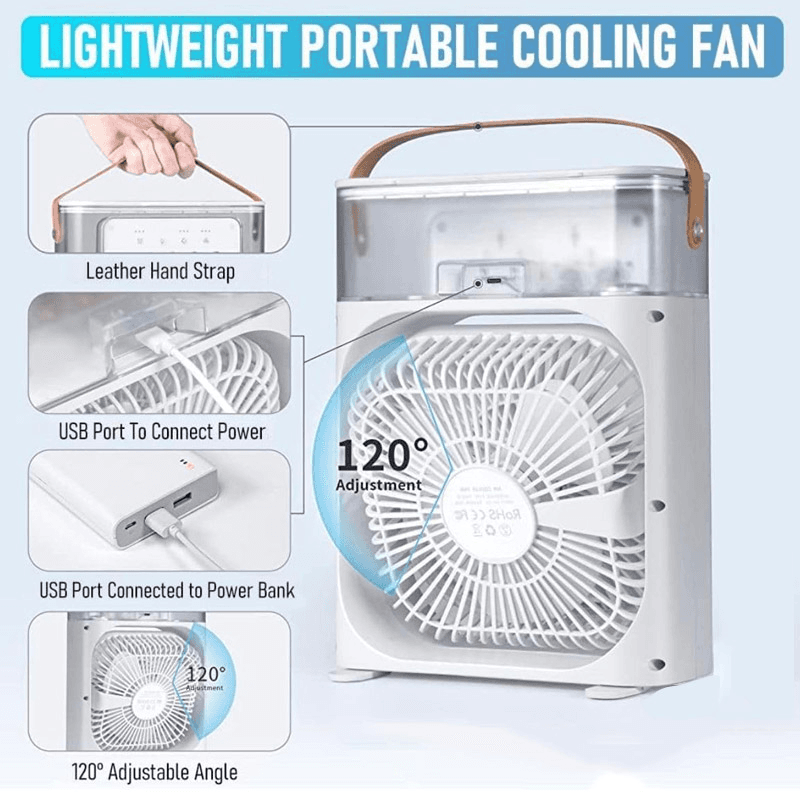 Mini klima с osvezivacem vazduha 3u1 - Ventilacija i klimatizacija
