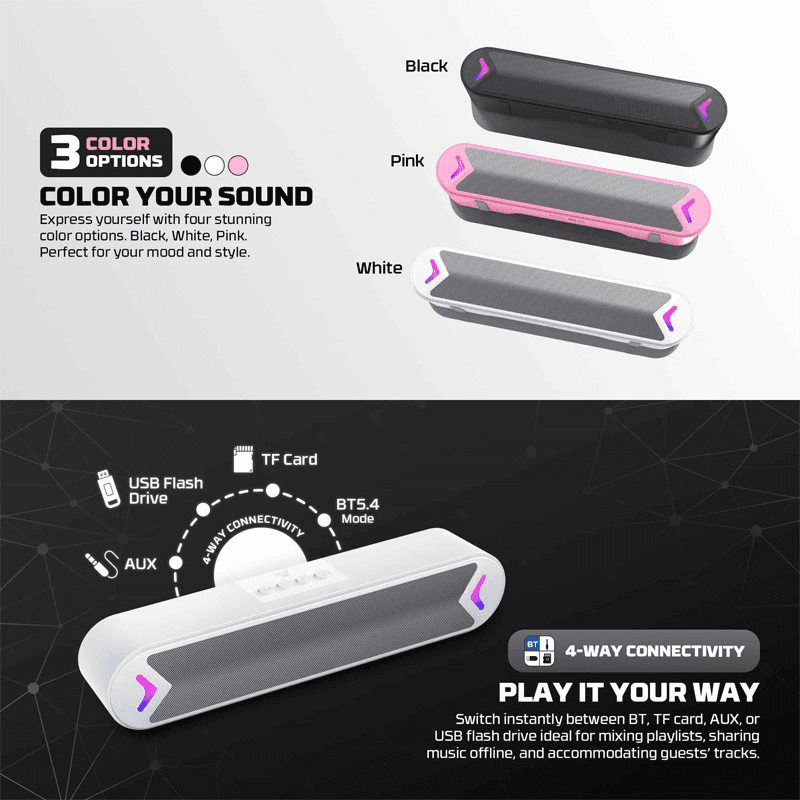 Bluetooth колонка Fantech BS160 Groove Bar белый - Audio oprema