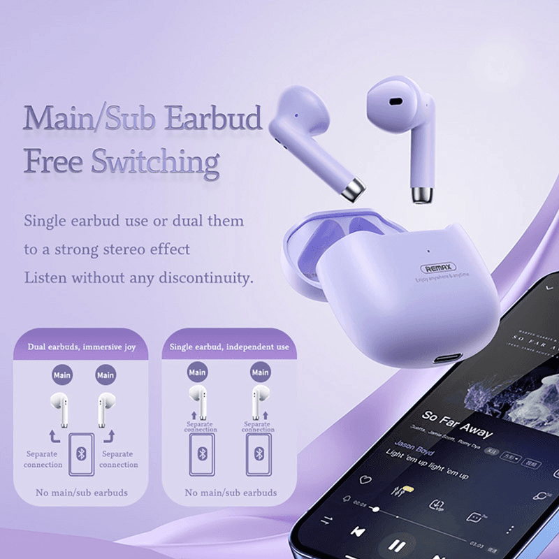 Bluetooth наушники REMAX Marshmallow Series TWS-19 белые - Bežične slušalice