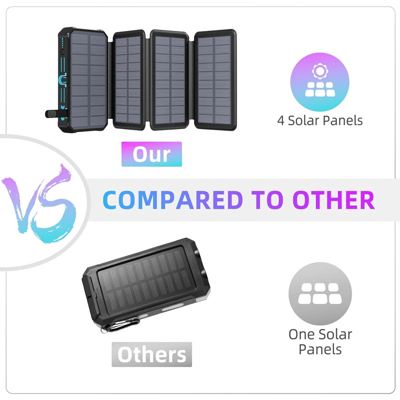 Solarni Power Bank 905-IE 20000 mAh with LED lampom black - Power bank