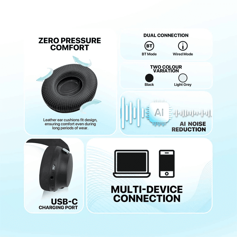 Bluetooth наушники Fantech GO Flow WH07A sive - Gaming slušalice