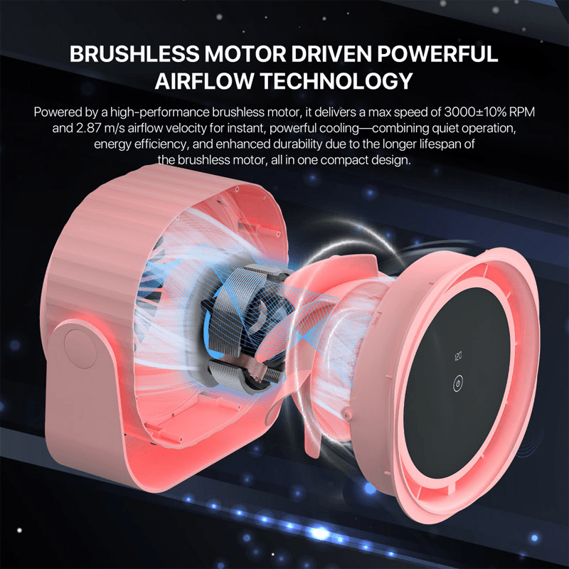 Prenosni ventilator Fantech PAC4 серый - Dodatna oprema
