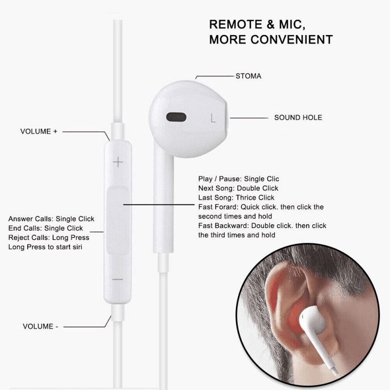 Slusalice za iPhone Lightning BT dizajn tip3, tip44, tip31, tip37 boja white - Zicne slusalice