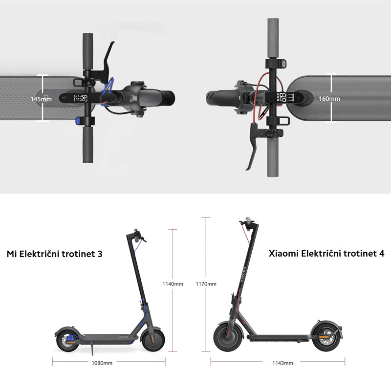 Электросамокат Xiaomi 4 - Bicikli i trotineti