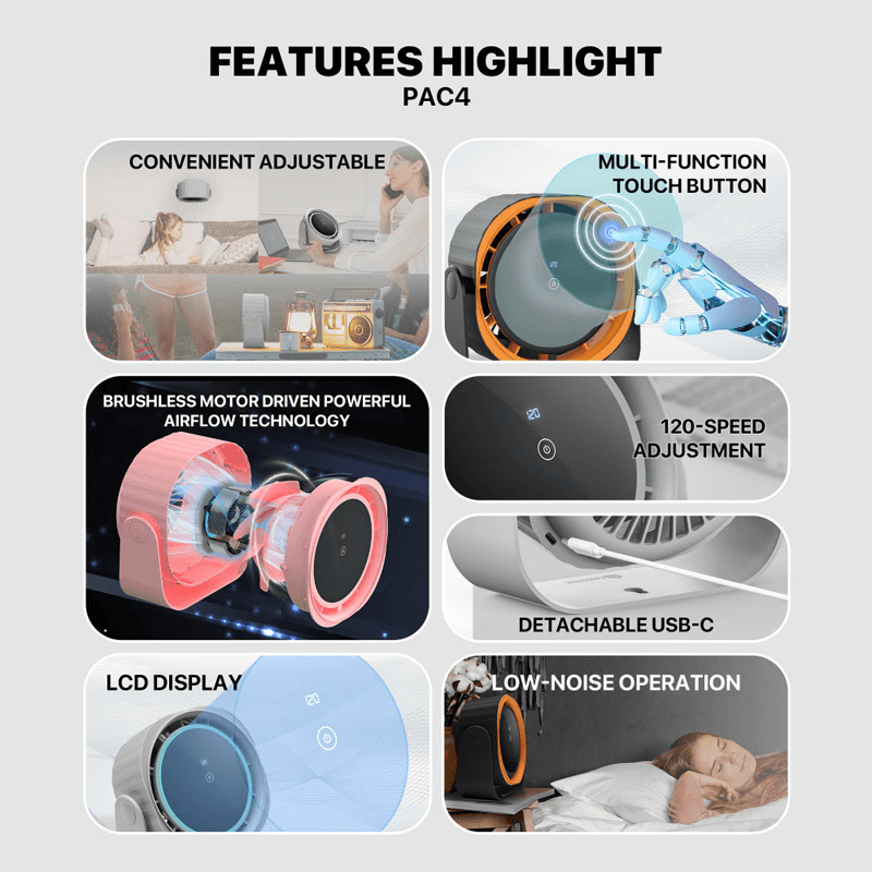 Prenosni ventilator Fantech PAC4 серый - Dodatna oprema