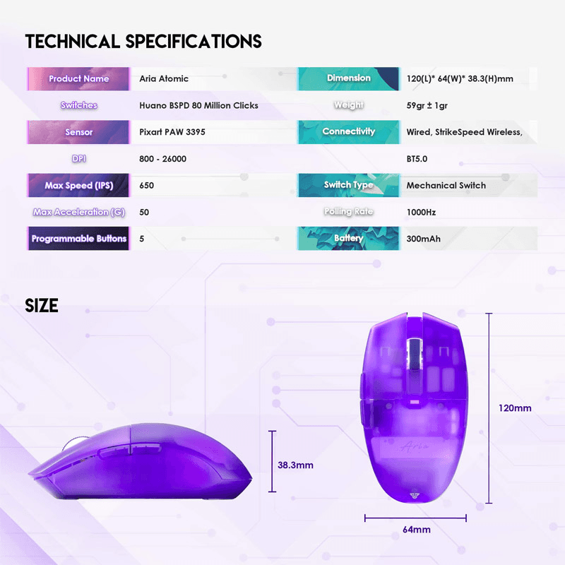 Мышь Wireless Gaming Fantech XD7 Aria синий с ковриком Fantech MP353 Agile синий - Periferija